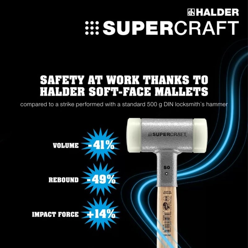 Halder SuperCraft Dead Blow Mallet 3366.040 - Non-Rebounding Mallet, Hard Nylon Inserts, Hickory Wood Handle with Overstrike Protector, 40mm, 1.6 lbs. - Image 5